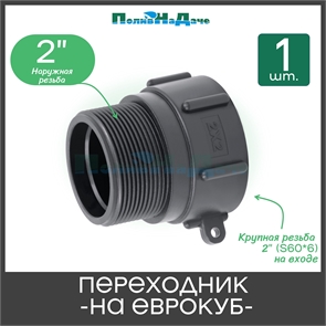 {{productViewItem.photos[photoViewList.activeNavIndex].Alt || productViewItem.photos[photoViewList.activeNavIndex].Description || 'Переходник на еврокуб с крупной резьбой 2&quot; (S60, внутр.) х 2&quot; (нар.) - 1 шт.'}}
